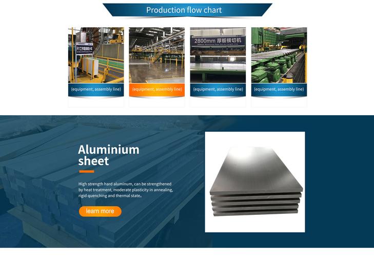 shanghai genggang metal products co., ltd